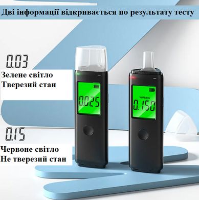 Алкотестер повышенной точности 2в1 Inspire PRO с аккумулятором USB / Цифровой компактный, профессиональный Драгер