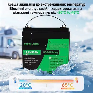 Литий-железо-фосфатная батарея LiFePO4 аккумулятор DATOUBOSS 12V 50Ah (640Wh) для инвертора, солнечных систем, ИБП