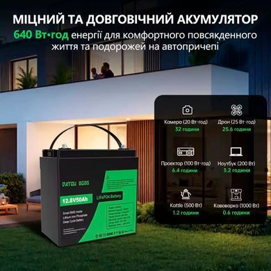 Литий-железо-фосфатная батарея LiFePO4 аккумулятор DATOUBOSS 12V 50Ah (640Wh) для инвертора, солнечных систем, ИБП