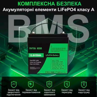 Литий-железо-фосфатная батарея LiFePO4 аккумулятор DATOUBOSS 12V 50Ah (640Wh) для инвертора, солнечных систем, ИБП