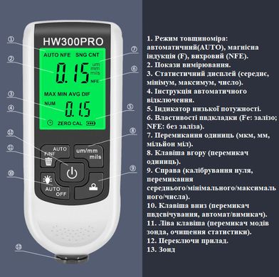 Цифровий Професійний Товщиномір покриття фарби HW-300PRO