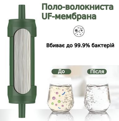Туристичний міні-фільтр для води, очисник води для кемпінгу 4000 л Green