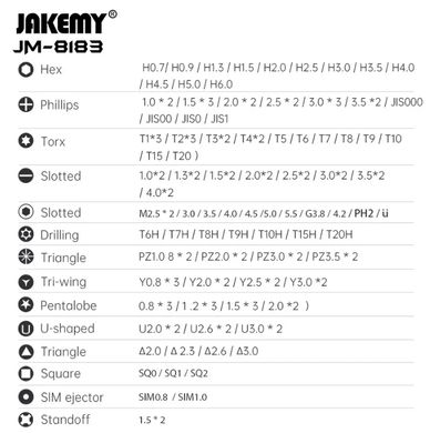 Набір магнітних викруток для ремонту електроніки 145 в 1 Jakemy JM-8183 / Набір прецизійних викруток