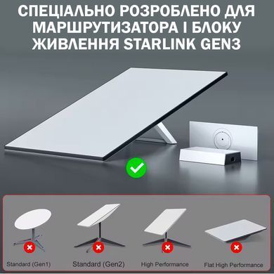 Кріплення для мереж-маршрутизатора Starlink Gen3 з кронштейнами