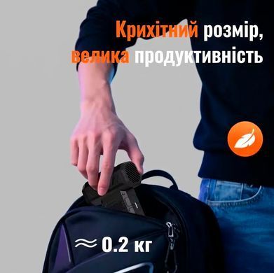 Турбовентилятор THERAGUN U7Ultra Turbo Jet Fan 180 000 RPM 10 000 mAh з 4 насадками Портативний