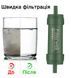 Туристический мини-фильтр для воды, очиститель воды для кемпинга 4000 л Green