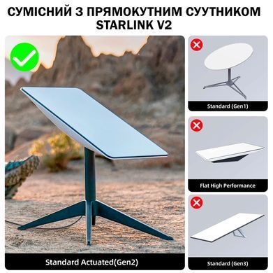 Кабель Адаптер для Starlink Gen2/V2 с разъемом SPX на RJ45 1м