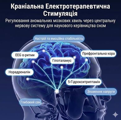 Электростимулятор для сна при бессоннице и мигрени для физиотерапии, EMS/CES с 9 передачами в кейсе USB-C 1000 мАч