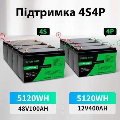 Набор Литий-железо-фосфатный аккумулятор 12V 100Ah LiFePO4 с системой BMS и разумной зарядкой 12V 15A - 24V 8A