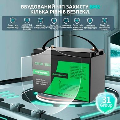 Набор Литий-железо-фосфатный аккумулятор 12V 100Ah LiFePO4 с системой BMS и разумной зарядкой 12V 15A - 24V 8A