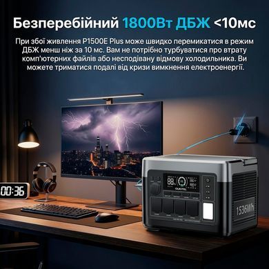 Зарядная станция Oukitel P1500E Plus, 1800 Вт, 1536 Вт&middot;ч (LiFePO4)