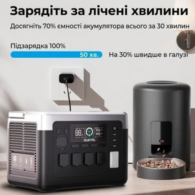 Зарядная станция Oukitel P1500E Plus, 1800 Вт, 1536 Вт&middot;ч (LiFePO4)