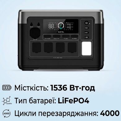 Зарядная станция Oukitel P1500E Plus, 1800 Вт, 1536 Вт&middot;ч (LiFePO4)
