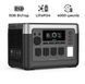Зарядная станция Oukitel P1500E Plus, 1800 Вт, 1536 Вт&middot;ч (LiFePO4)