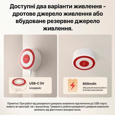 Беспроводная внутренняя сирена SONOFF SNZB-09P 105Дб со световым индикатором USB Type-C