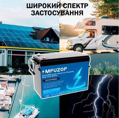 Акумулятор LiFePO4 MFUZOP 24V 100Ah з BMS, літій-залізо-фосфатна батарея для ДБЖ, RV, сонячних систем, струм розряду 100A Синій