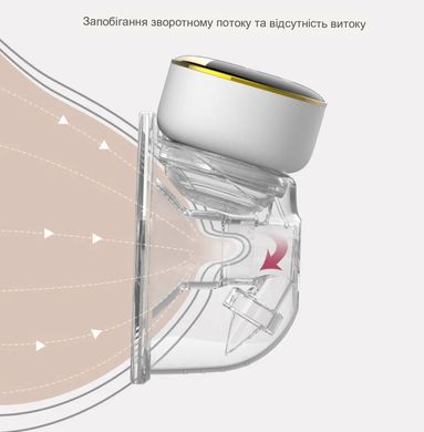 Портативний електричний молоковідсмоктувач безшумний, комфортний та без BPA для грудного вигодовування новонароджених