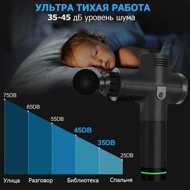 Портативный ручной массажер для тела, мышечный массажный пистолет Massage Gun MX-30