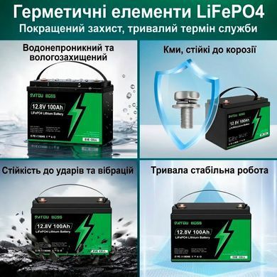 Аккумулятор EVE Класс A+ LiFePO4 DATOUBOSS 12,8V 100Ah с BMS, литий-железо-фосфатная батарея для солнечных систем, ИБП, RV