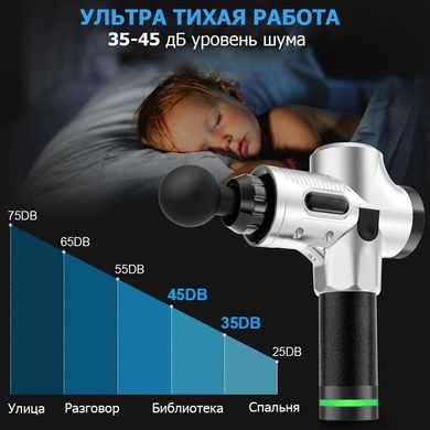 Портативний ручний масажер для тіла, м'язовий масажний пістолет Massage Gun MX-35