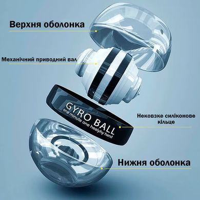 Гироскопический тренажер для кистей рук Gyro Ball PRO TR900 Кистевой тренажер гиробол эспандер