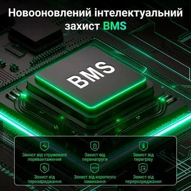 Аккумулятор EVE Класс A+ LiFePO4 DATOUBOSS 12,8V 100Ah с BMS, литий-железо-фосфатная батарея для солнечных систем, ИБП, RV