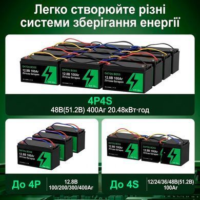 Аккумулятор EVE Класс A+ LiFePO4 DATOUBOSS 12,8V 100Ah с BMS, литий-железо-фосфатная батарея для солнечных систем, ИБП, RV
