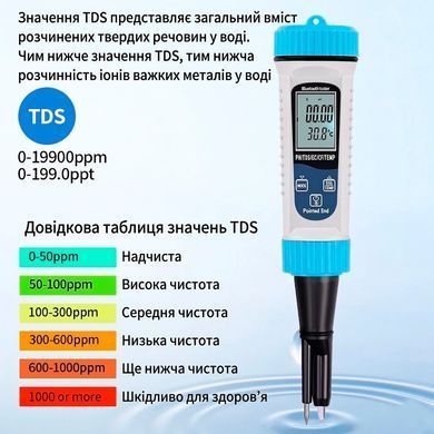 Цифровий аналізатор якості води Tuya Bluetooth 5в1 з температурою