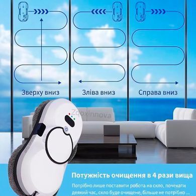 Робот для мытья окон Zqoxinnova с функцией распыления воды и системой ИБП