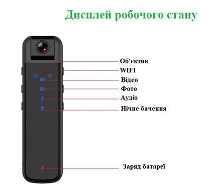 Мини экшн-камера JOZUZE CS05 Wi-Fi / Full/HD/1080P с режимом ночного видения и углом обзора 120&deg;