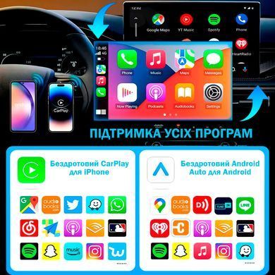Адаптер Автомобильный Carplay Беспроводной Apple CarPlay и Android Auto 2в1 USB 5G WiFi Bluetooth для авто Черно-Серый
