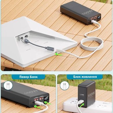 Адаптер живлення 2 шт. DC 5.5&times;2.1мм Female to USB-C Male для Starlink Mini з підтримкою PD 100W