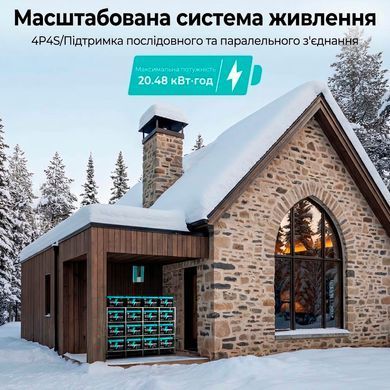Аккумулятор LiFePO4 ECOBOSS 12.8V 100Ah с BMS, литий-железо-фосфатная батарея для автономного питания, солнечных систем, ИБП, RV