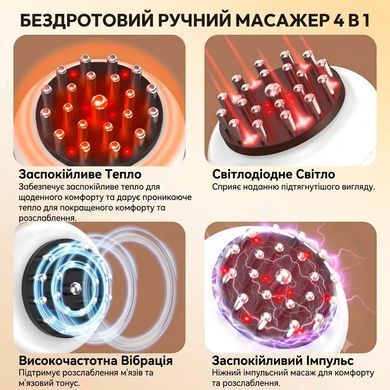 Бездротовий електричний масажер для лімфодренажу та моделювання тіла 9 рівнів 3 режима