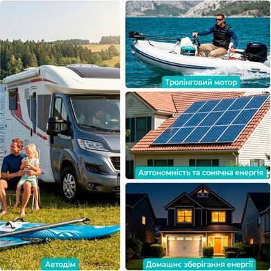 Аккумулятор LiFePO4 ECOBOSS 12.8V 100Ah с BMS, литий-железо-фосфатная батарея для автономного питания, солнечных систем, ИБП, RV