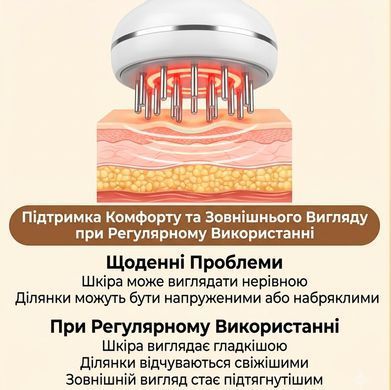 Беспроводной электрический массажер для лимфодренажа и моделирование тела 9 уровней 3 режима