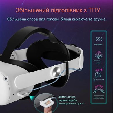 Ремешок на голову SHOCSTON с аккумулятором для гарнитуры Oculus Quest 2 VR емкостью 10000 мАч Белый