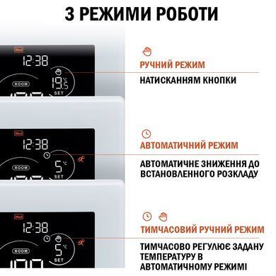 Термостат Терморегулятор Умный WiFi для газового котла на батарейках