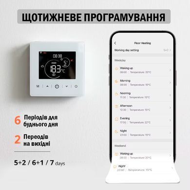 Термостат Терморегулятор Умный WiFi для газового котла на батарейках