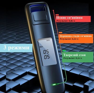 Алкотестер підвищеної точності Susisun (CSY-006) / Цифровий компактний, професійний Драгер Black