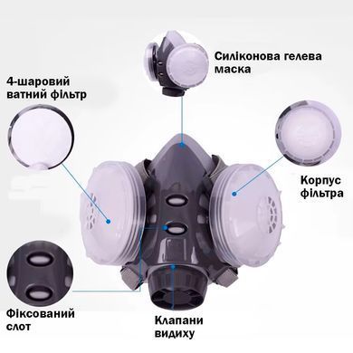 Маска Промисловий Респіратор з 4-шаровими подвійними фільтрами Захист від пилу фарби хімікатів Прозора