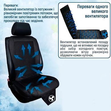 Автомобильная охлаждающая подушка-накидка на сиденье 12V с 8 вентиляторами и 3D-сеткой