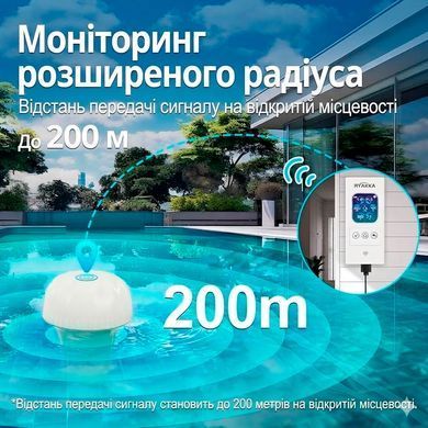 Анализатор качества воды RYAKKA Умный тестер воды 4в1 pH/TDS/EC и температура для бассейнов, прудов, аквариумов