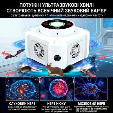 Ультразвуковий відлякувач гризунів та комах Ultrasonic UR05 Білий