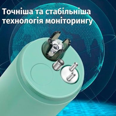 Анализатор качества воды RYAKKA Умный тестер воды 4в1 pH/TDS/EC и температура для бассейнов, прудов, аквариумов