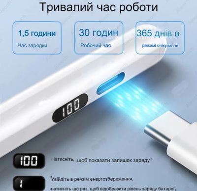 Стилус для сенсорного екрану Aieach A33 Ios/Android