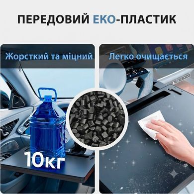 Универсальный регулируемый столик-поднос для автомобильного руля и подголовника