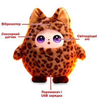 Интерактивная Плюшевая Игрушка Bruno Leopard с AI, голосом и LED глазами Компаньон с искусственным интеллектом для игры и обучения USB Разноцветный