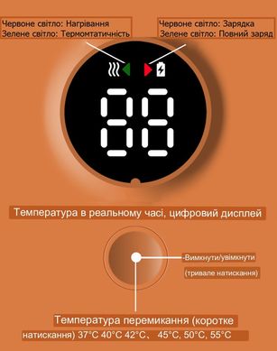 Портативний підігрівач для пляшечок Bottle Warmer 6L з контролем температури акумуляторний від USB White