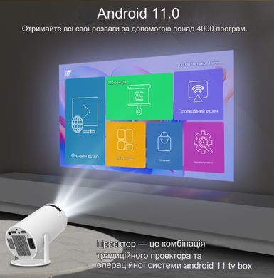 Проектор Transpeed Android 11/4K /HD Домашній Кінотеатр з кутом огляду 180°